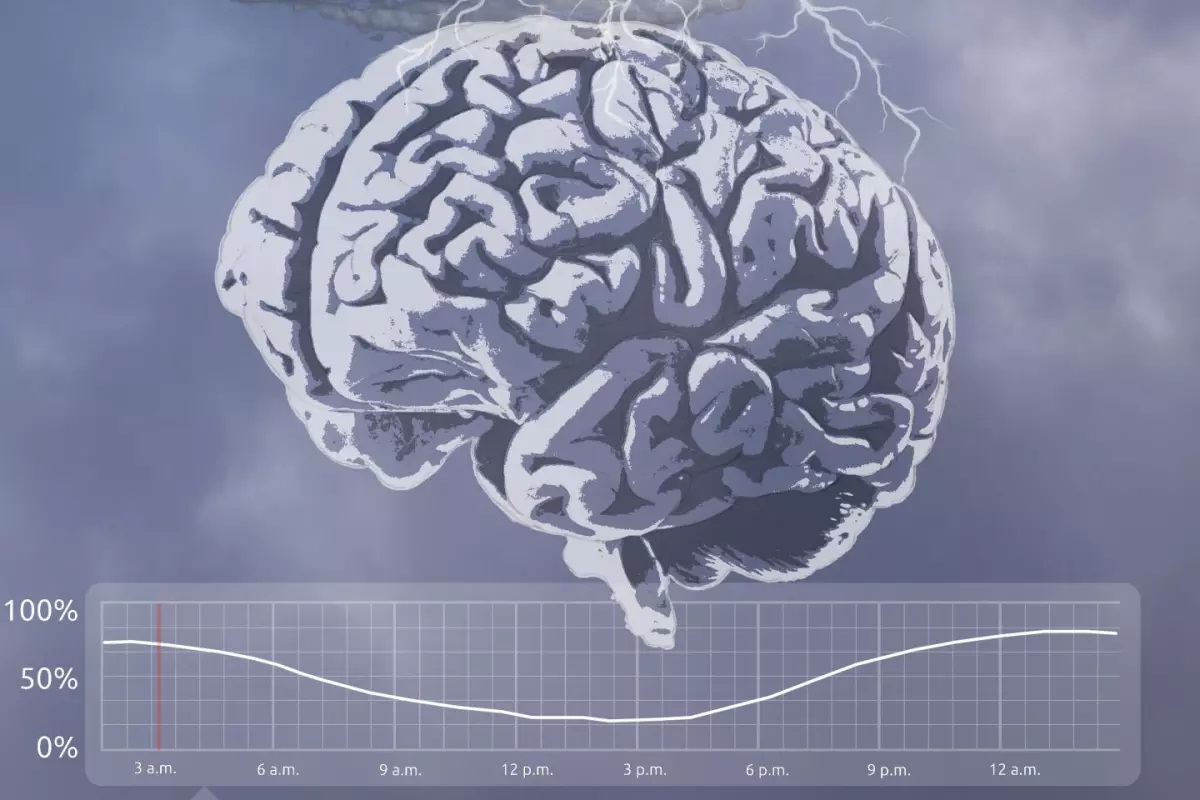 Восстановление деятельности головного мозга. Данные мозговой активности. Импланты для мозга вектор. Имплант в мозг фантастика.
